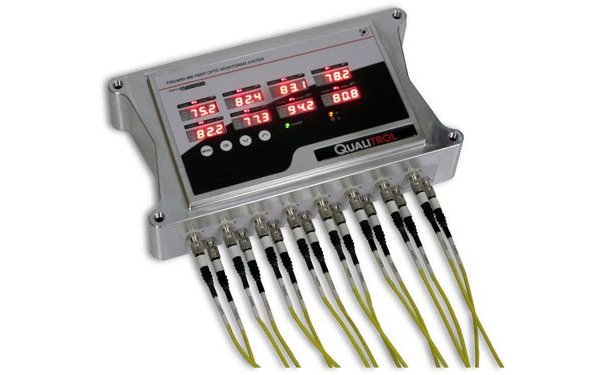 servicebox